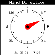 www.meteo24.info, weersverwachting, actueel weer, buienradar